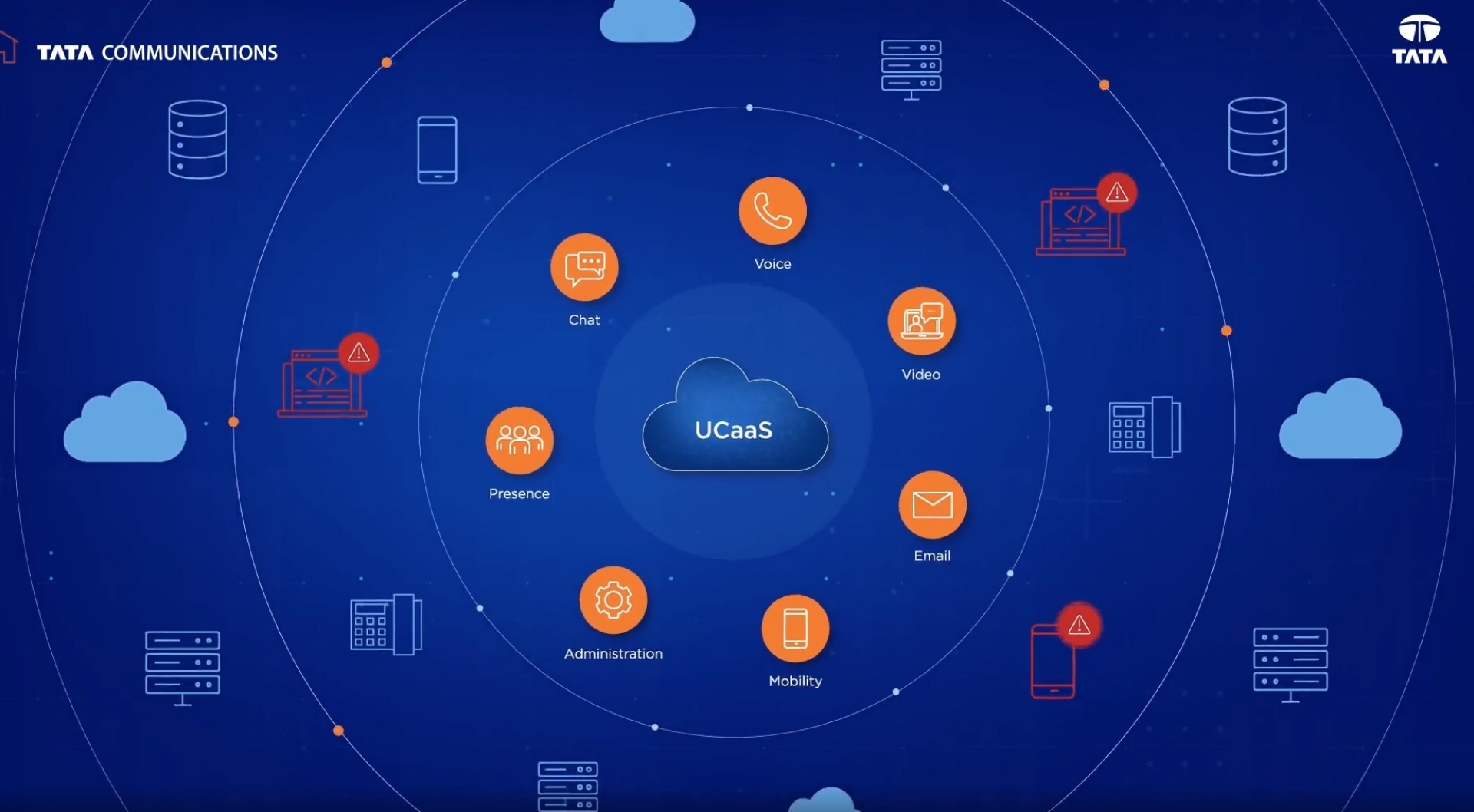 unififed-collaboration